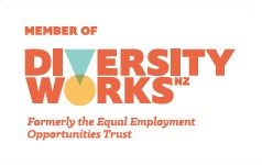 Diversity Works